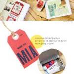 New Vintage Travel Sticker ..